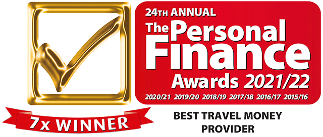 personal finance awards logo